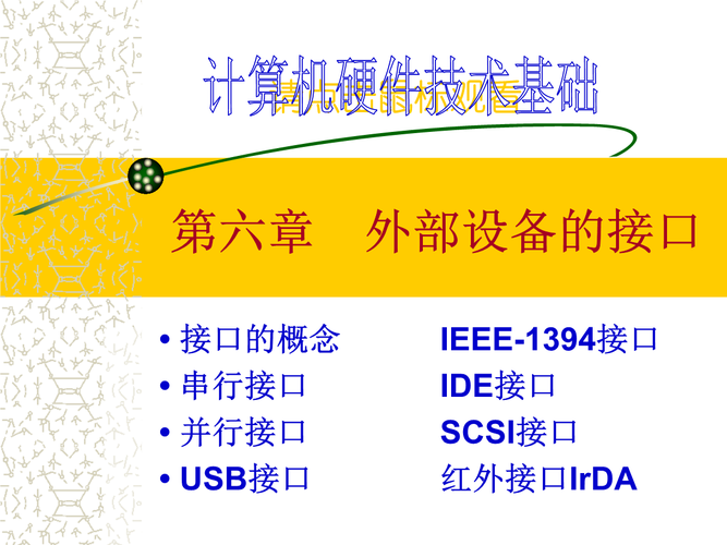 第六章外部设备的接口.ppt-计算机-在线文档投稿赚钱网