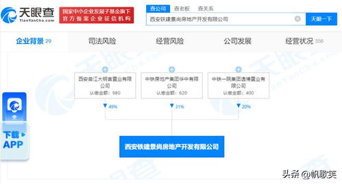 西安楼市一纯新盘尚未入市,开发商49 股权挂牌转让